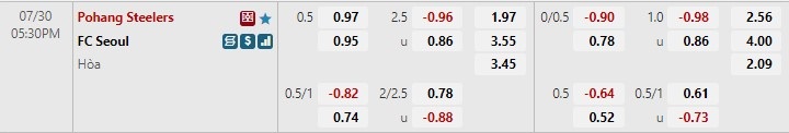 Nhận định Pohang Steelers vs Seoul 17h30 ngày 307 (VĐQG Hàn Quốc 2022) 1 Nhận định Pohang Steelers vs Seoul 17h30 ngày 307 (VĐQG Hàn Quốc 2022) 1