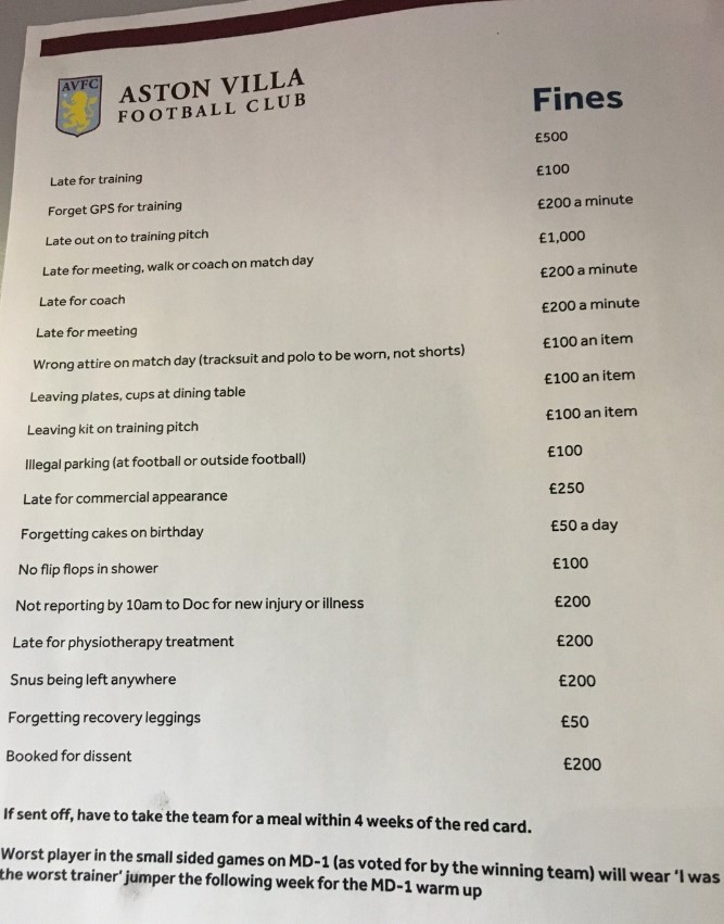 Steven Gerrard thiết quân luật ở Aston Villa Mắc lỗi là phạt tiền 1