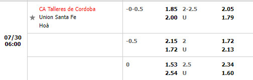 Nhận định Talleres vs Union 6h00 ngày 307 (VĐQG Argentina 2022) 1