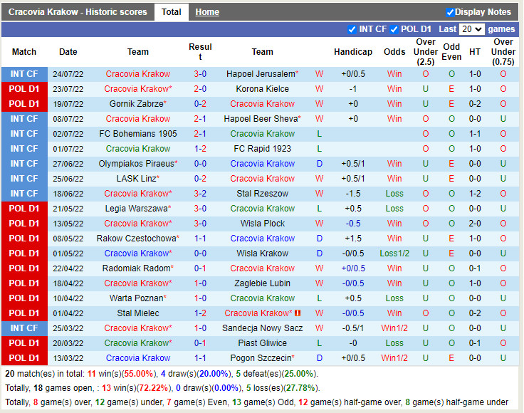 Nhận định Godoy Cruz vs Velez Sarsfield 6h00 ngày 307 (VĐQG Argentina 2022) 3