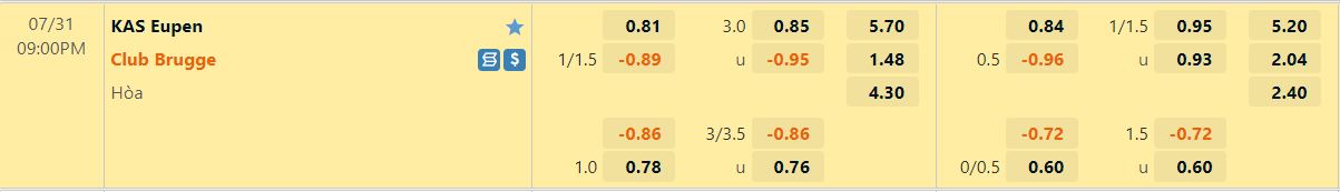 Nhận định Eupen vs Club Brugge 21h00 ngày 317 (VĐQG Bỉ 202223) 1 Nhận định Eupen vs Club Brugge 21h00 ngày 317 (VĐQG Bỉ 202223) 1