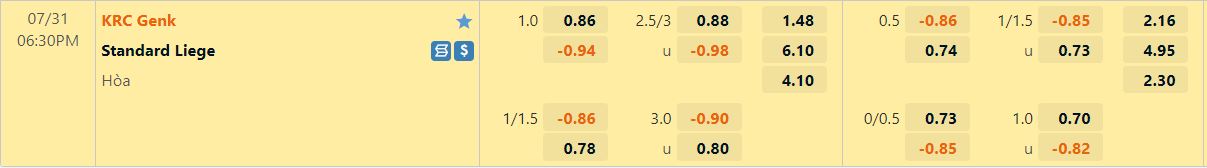 Nhận định Genk vs Standard Liege 18h30 ngày 317 (VĐQG Bỉ 202223) 1