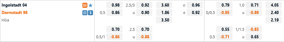 Ingolstadt vs Darmstadt