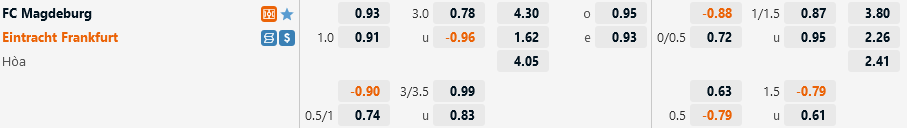 Magdeburg vs Frankfurt