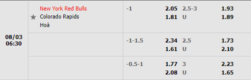 Nhận định New York Red Bulls vs Colorado Rapids 6h30 ngày 38 (Nhà Nghề Mỹ 2022) 1