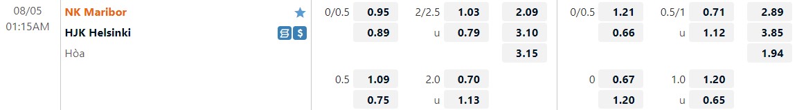 Nhận định Maribor vs HJK Helsinki 1h45 ngày 58 (Europa League 202223) 1