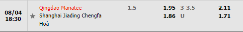 Nhận định Qingdao Hainiu vs Shanghai Jiading 18h30 ngày 48 (Hạng 2 Trung Quốc 2022) 1