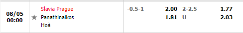 Nhận định Slavia Prague vs Panathinaikos 0h00 ngày 58 (Europa Conference League 202223) 1