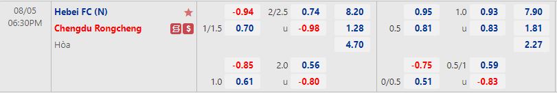 Nhận định Hebei vs Chengdu Rongcheng 18h30 ngày 58 (VĐQG Trung Quốc 2022) 1 Nhận định Hebei vs Chengdu Rongcheng 18h30 ngày 58 (VĐQG Trung Quốc 2022) 1