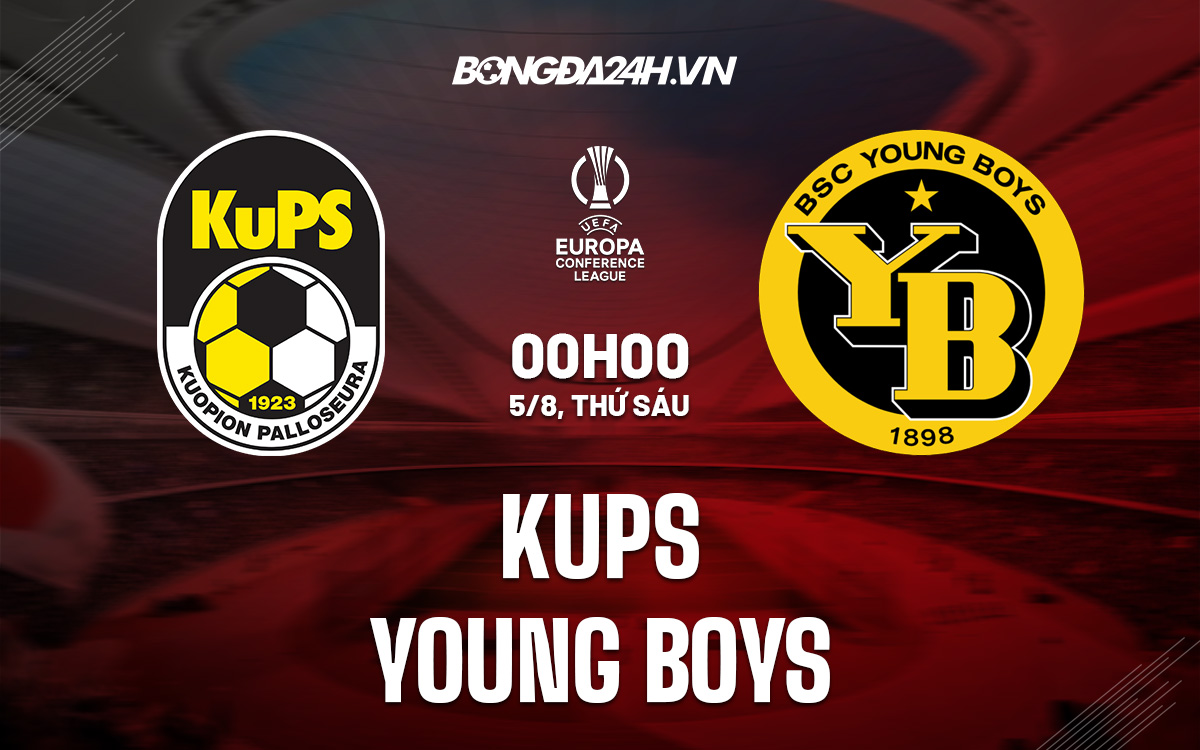 KuPS vs Young Boys KuPS vs Young Boys
