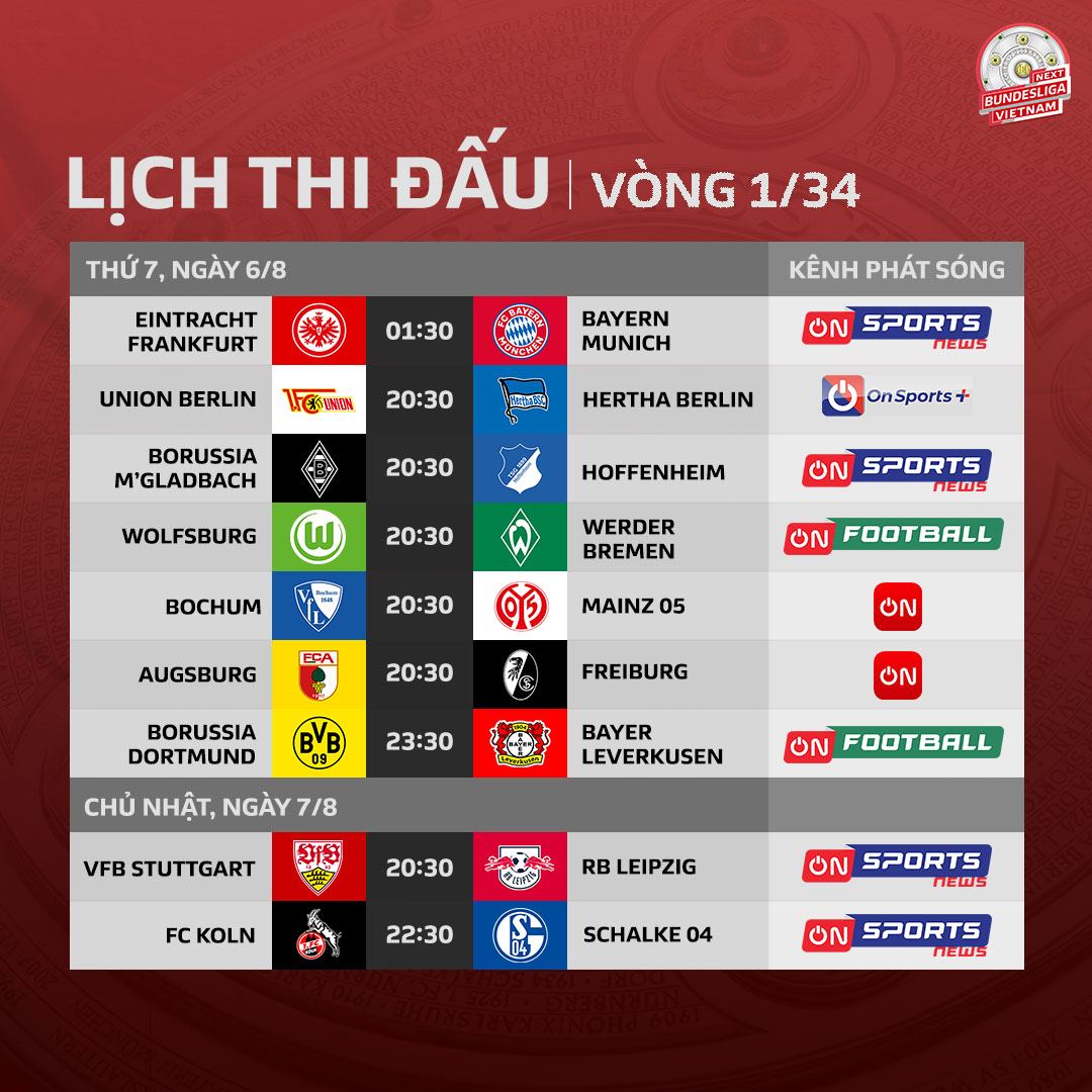 Lich thi dau vong 1 Bundesliga 2022-23 Lich thi dau vong 1 Bundesliga 202223