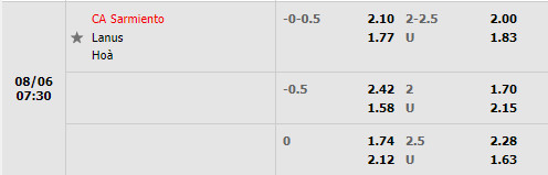 Nhận định Sarmiento vs Lanus 7h30 ngày 68 (VĐQG Argentina 2022) 1