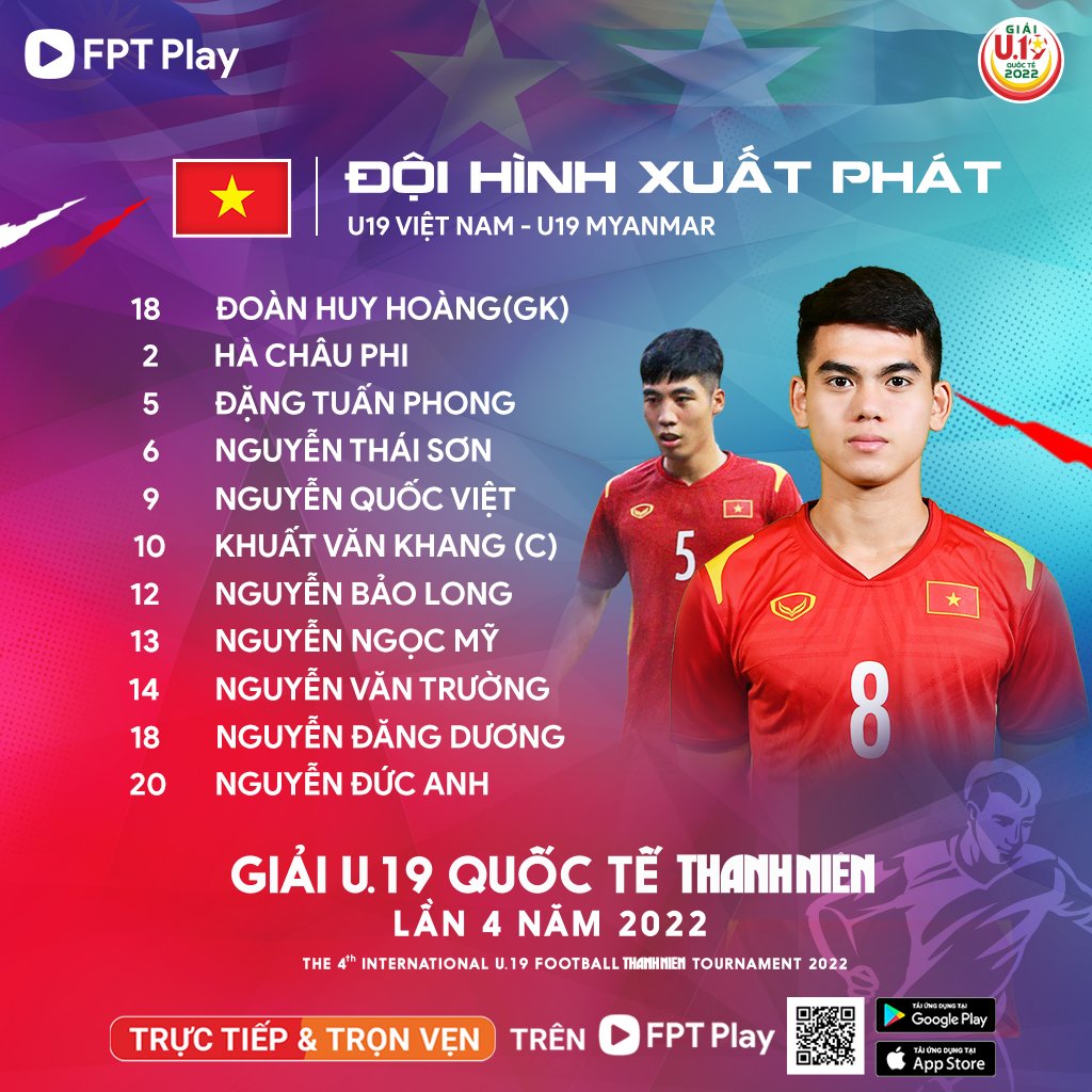 Danh sach xuat phat cua U19 Viet Nam truoc Myanmar