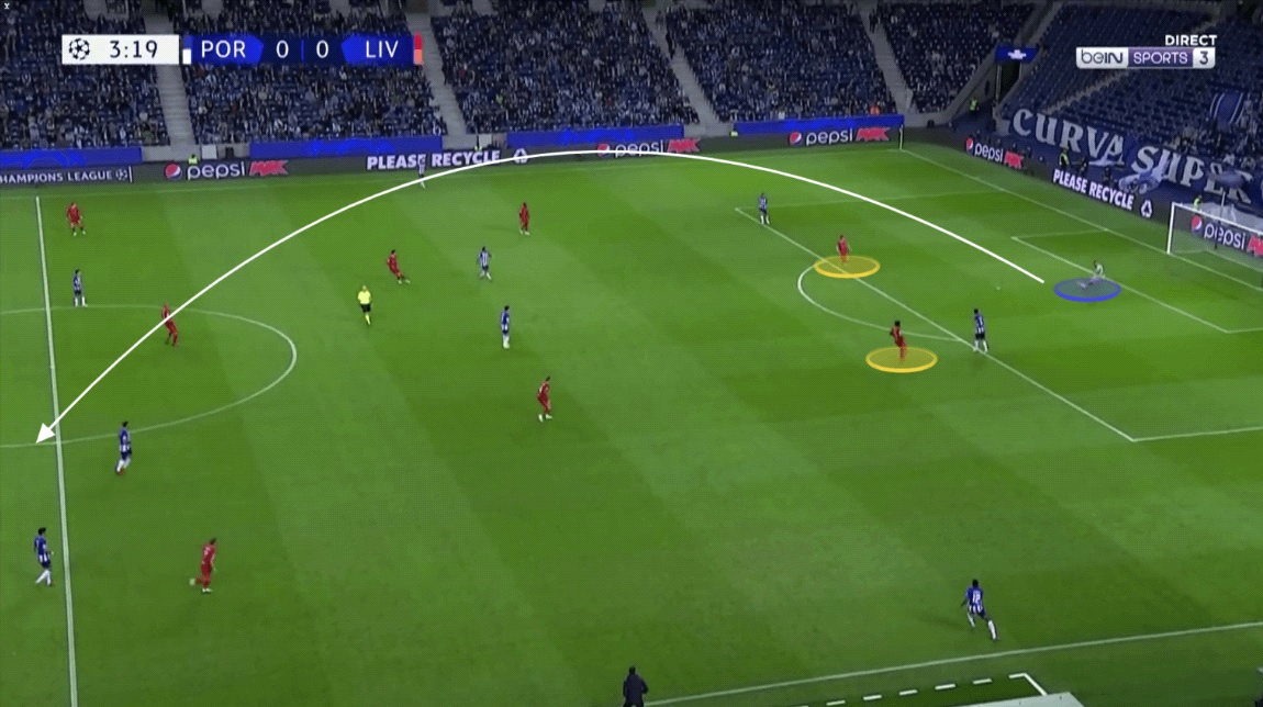 Hàng phòng ngự của Liverpool quan trọng như thế nào ở các pha pressing 13 Hàng phòng ngự của Liverpool quan trọng như thế nào ở các pha pressing 13