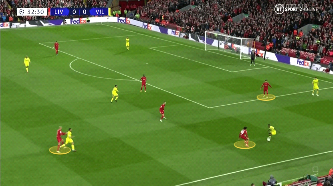 Hàng phòng ngự của Liverpool quan trọng như thế nào ở các pha pressing 3 Hàng phòng ngự của Liverpool quan trọng như thế nào ở các pha pressing 3