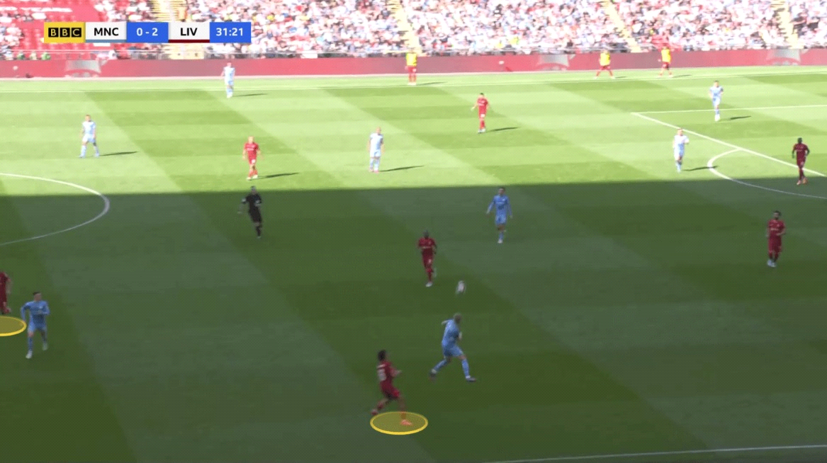 Hàng phòng ngự của Liverpool quan trọng như thế nào ở các pha pressing 5 Hàng phòng ngự của Liverpool quan trọng như thế nào ở các pha pressing 5