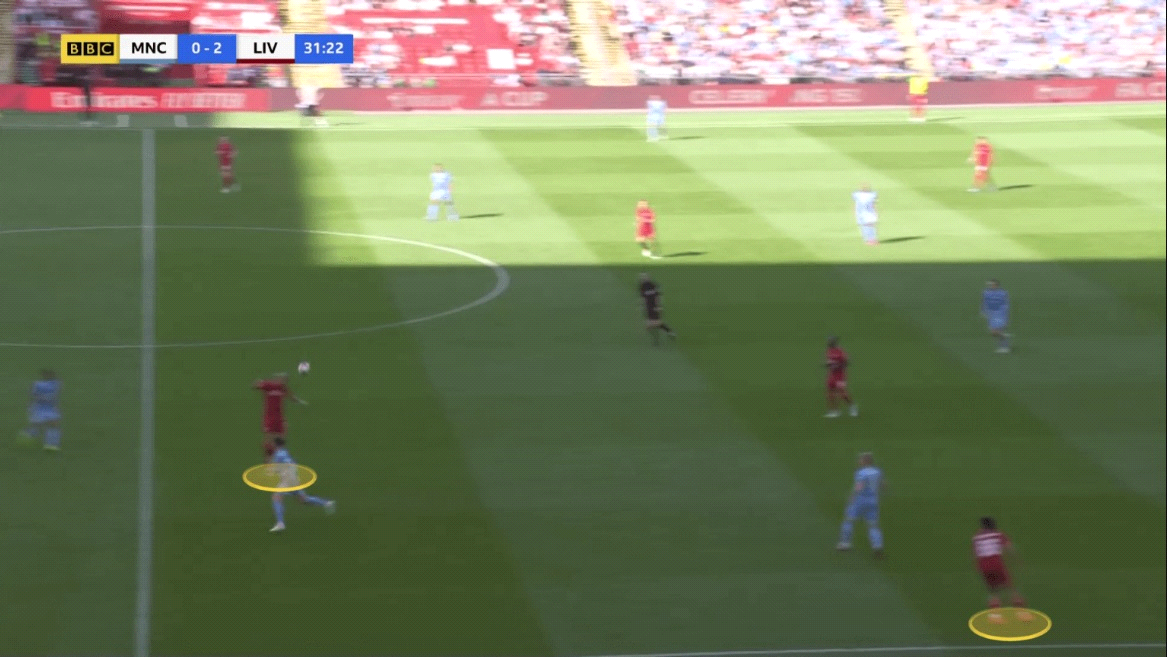 Hàng phòng ngự của Liverpool quan trọng như thế nào ở các pha pressing 6 Hàng phòng ngự của Liverpool quan trọng như thế nào ở các pha pressing 6