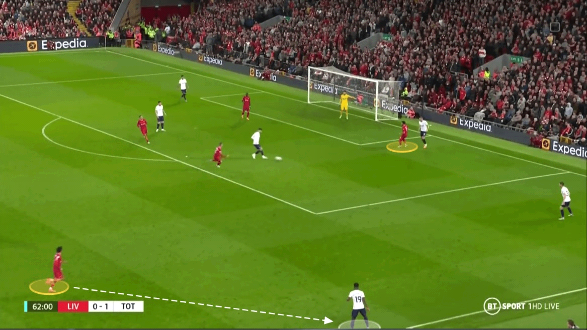 Hàng phòng ngự của Liverpool quan trọng như thế nào ở các pha pressing 7 Hàng phòng ngự của Liverpool quan trọng như thế nào ở các pha pressing 7