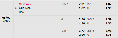 Nhận định Monterrey vs Leon 7h05 ngày 78 (VĐQG Mexico 202223) 1