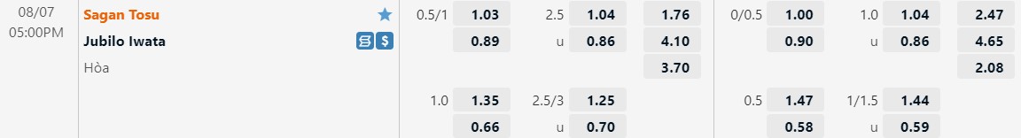 Nhận định Sagan Tosu vs Jubilo Iwata 17h00 ngày 78 (VĐQG Nhật Bản 2022) 1 Nhận định Sagan Tosu vs Jubilo Iwata 17h00 ngày 78 (VĐQG Nhật Bản 2022) 1