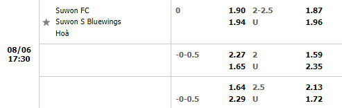 Nhận định Suwon FC vs Suwon Bluewings 17h30 ngày 68 (VĐQG Hàn Quốc 2022) 1