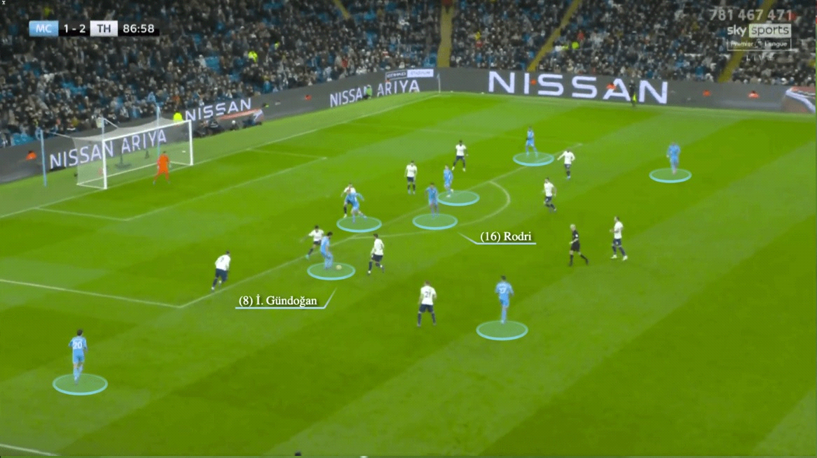 Phạm lỗi chiến thuật thế nào cho khéo ở Premier league 10