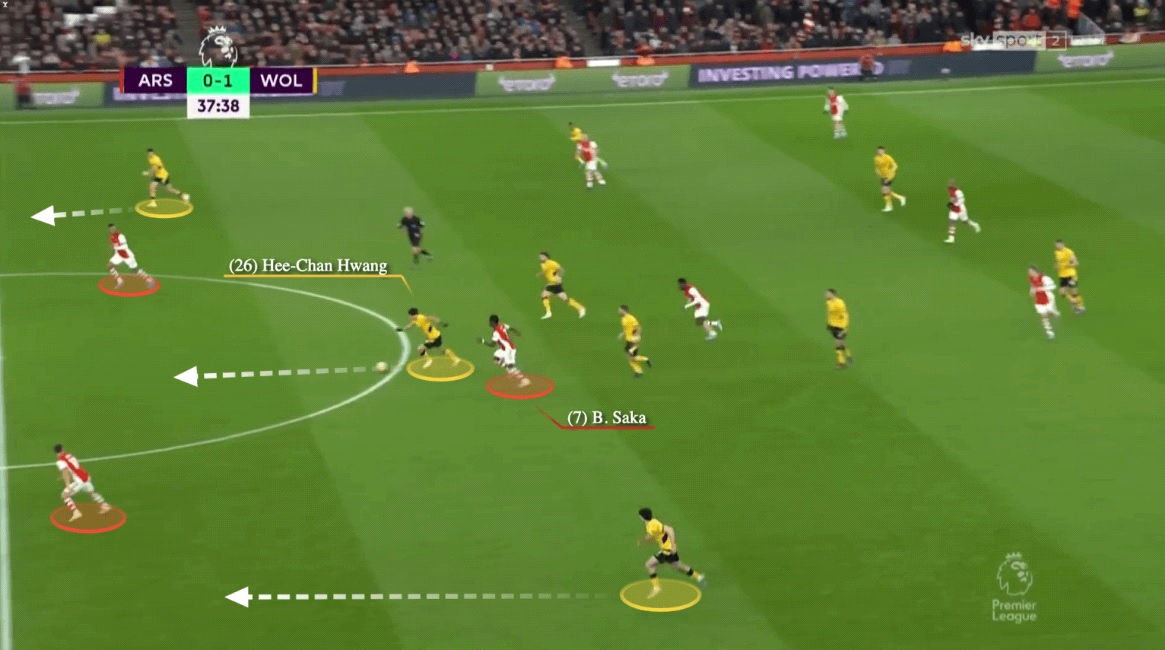 Phạm lỗi chiến thuật thế nào cho khéo ở Premier league 8