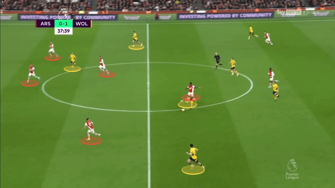 Phạm lỗi chiến thuật thế nào cho khéo ở Premier league 9