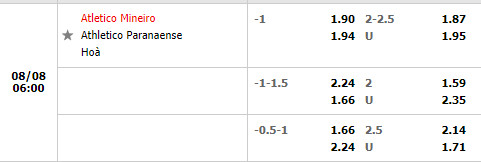Nhận định Atletico Mineiro vs Paranaense 5h00 ngày 88 (VĐQG Brazil 2022) 1