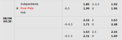 Nhận định Independiente vs River Plate 6h30 ngày 88 (VĐQG Argentina 2022) 1 Nhận định Independiente vs River Plate 6h30 ngày 88 (VĐQG Argentina 2022) 1