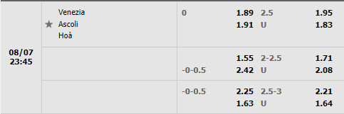 Nhận định Venezia vs Ascoli 22h45 ngày 78 (Coppa Italia 202223) 1