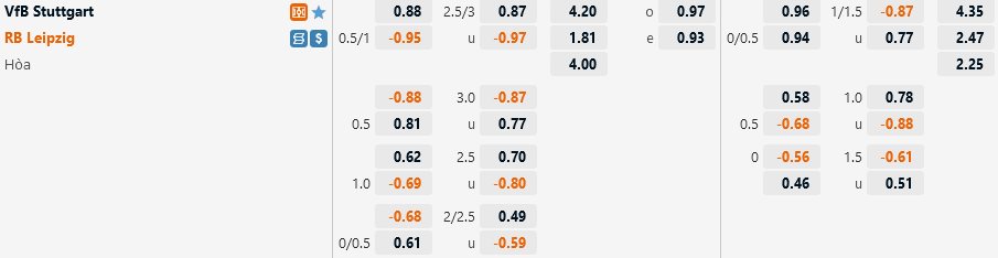 Stuttgart vs Leipzig