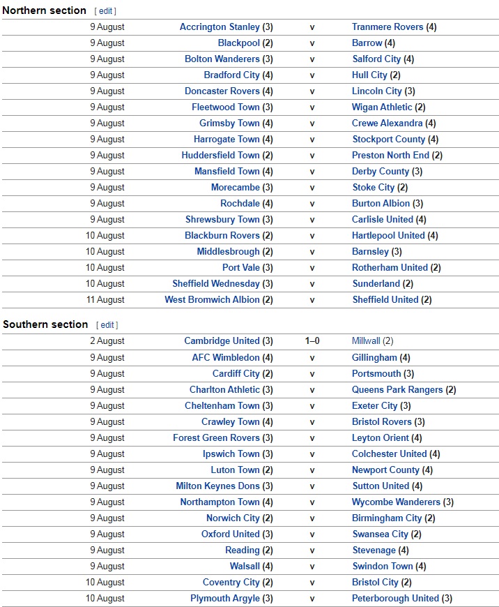 Nhận định bóng đá Charlton vs QPR 1h45 ngày 108 (Cúp Liên đoàn Anh 202223) 5 Nhận định bóng đá Charlton vs QPR 1h45 ngày 108 (Cúp Liên đoàn Anh 202223) 5