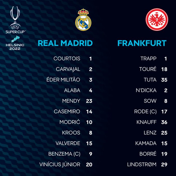 Danh sach xuat phat Real Madrid vs Frankfurt