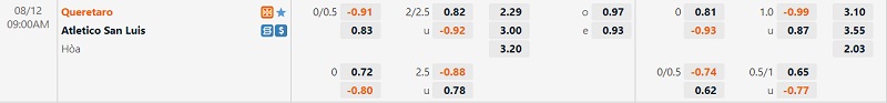 Nhận định Queretaro vs Atletico San Luis 9h00 ngày 128 (VĐQG Mexico 2022) 1 Nhận định Queretaro vs Atletico San Luis 9h00 ngày 128 (VĐQG Mexico 2022) 1