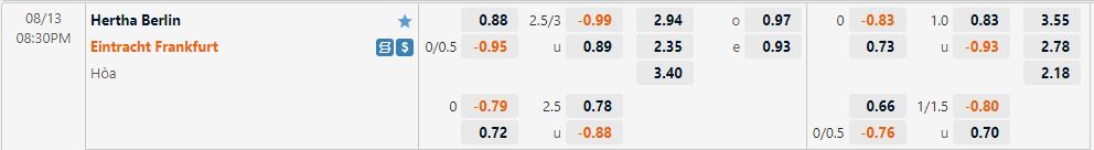 Nhận định Hertha Berlin vs Frankfurt 20h30 ngày 138 (VĐQG Đức 202223) 1 Nhận định Hertha Berlin vs Frankfurt 20h30 ngày 138 (VĐQG Đức 202223) 1