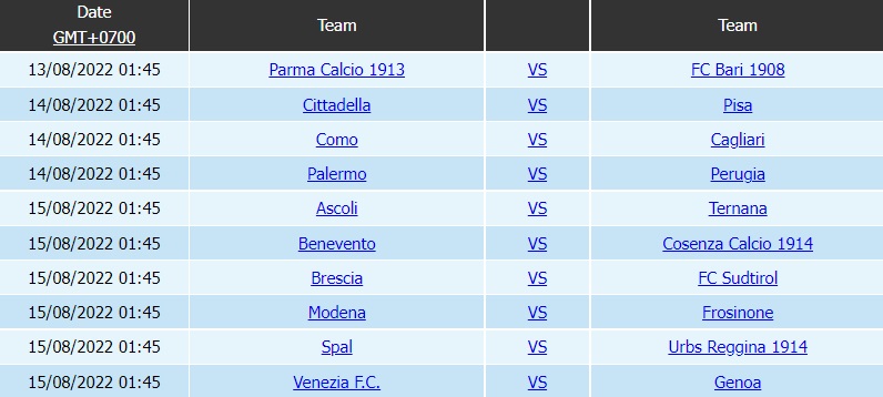 Nhận định bóng đá Parma vs Bari 1h45 ngày 138 (Hạng 2 Italia 202223) 5