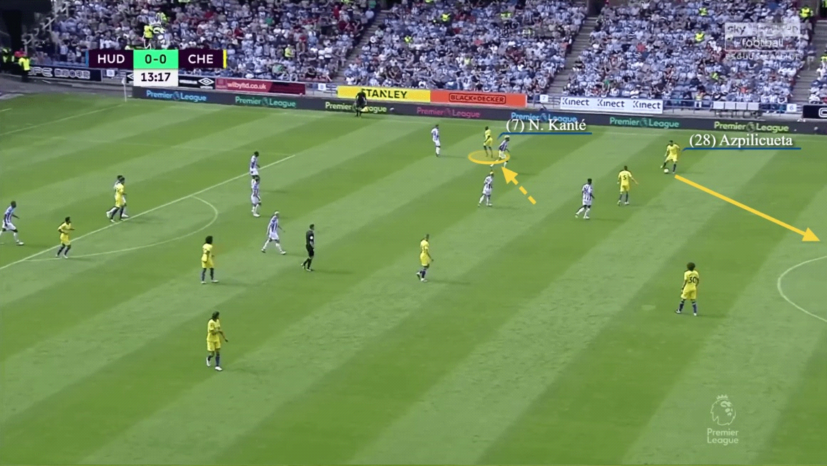 Vai trò của Kante thay đổi ra sao theo thời gian 10