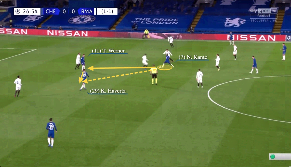 Vai trò của Kante thay đổi ra sao theo thời gian 12