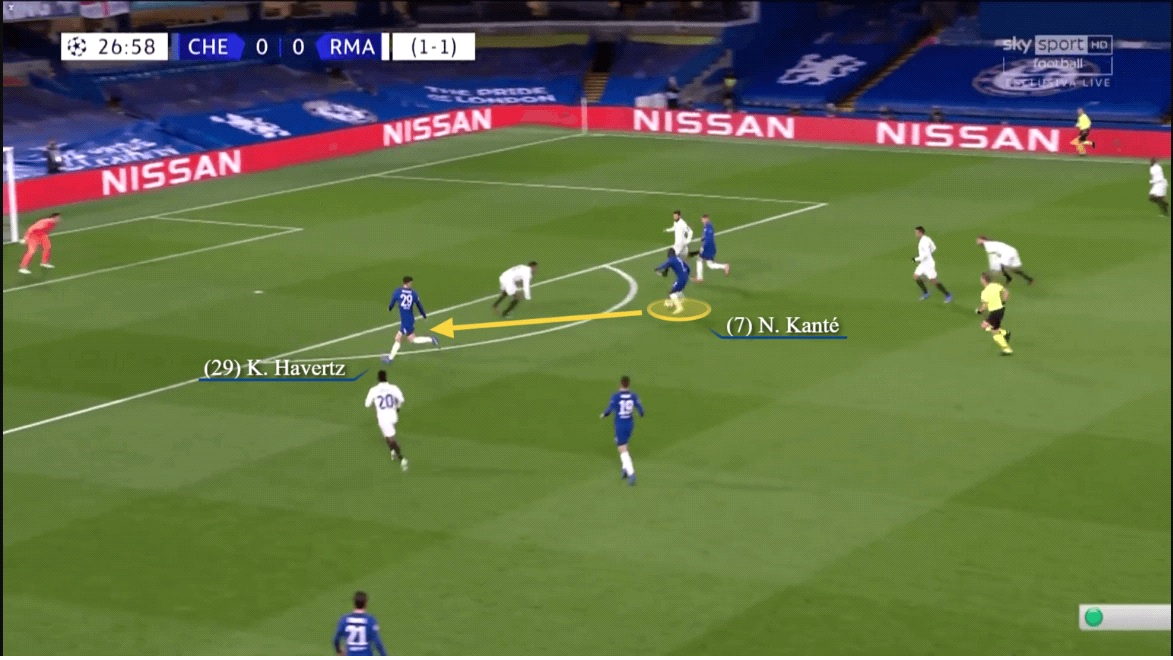 Vai trò của Kante thay đổi ra sao theo thời gian 13