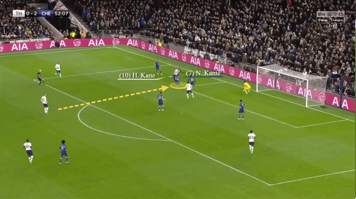 Vai trò của Kante thay đổi ra sao theo thời gian 4