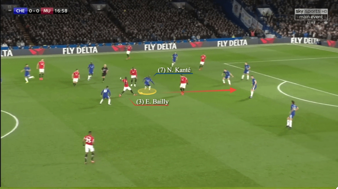 Vai trò của Kante thay đổi ra sao theo thời gian 5