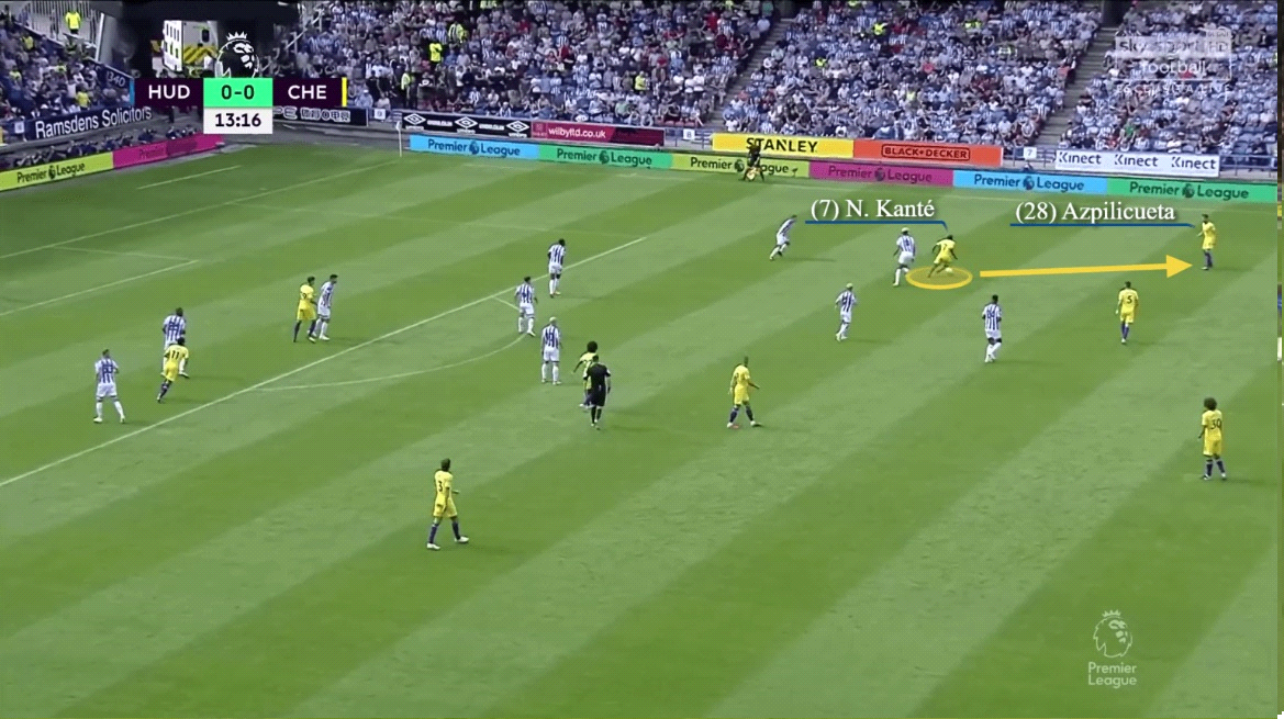 Vai trò của Kante thay đổi ra sao theo thời gian 9