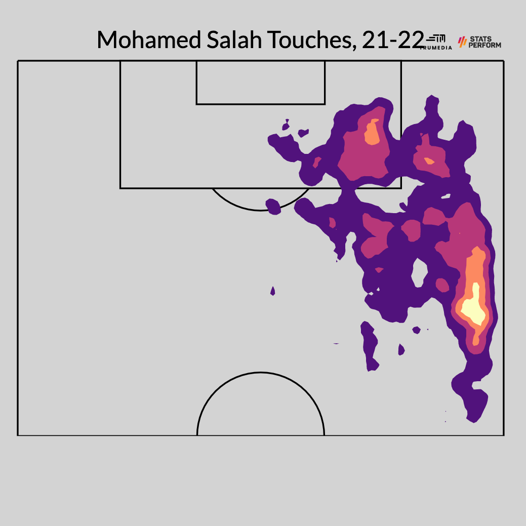 Haaland và Nunez có thể mở ra thời kỳ tái sinh vai trò tiền đạo trung tâm 2