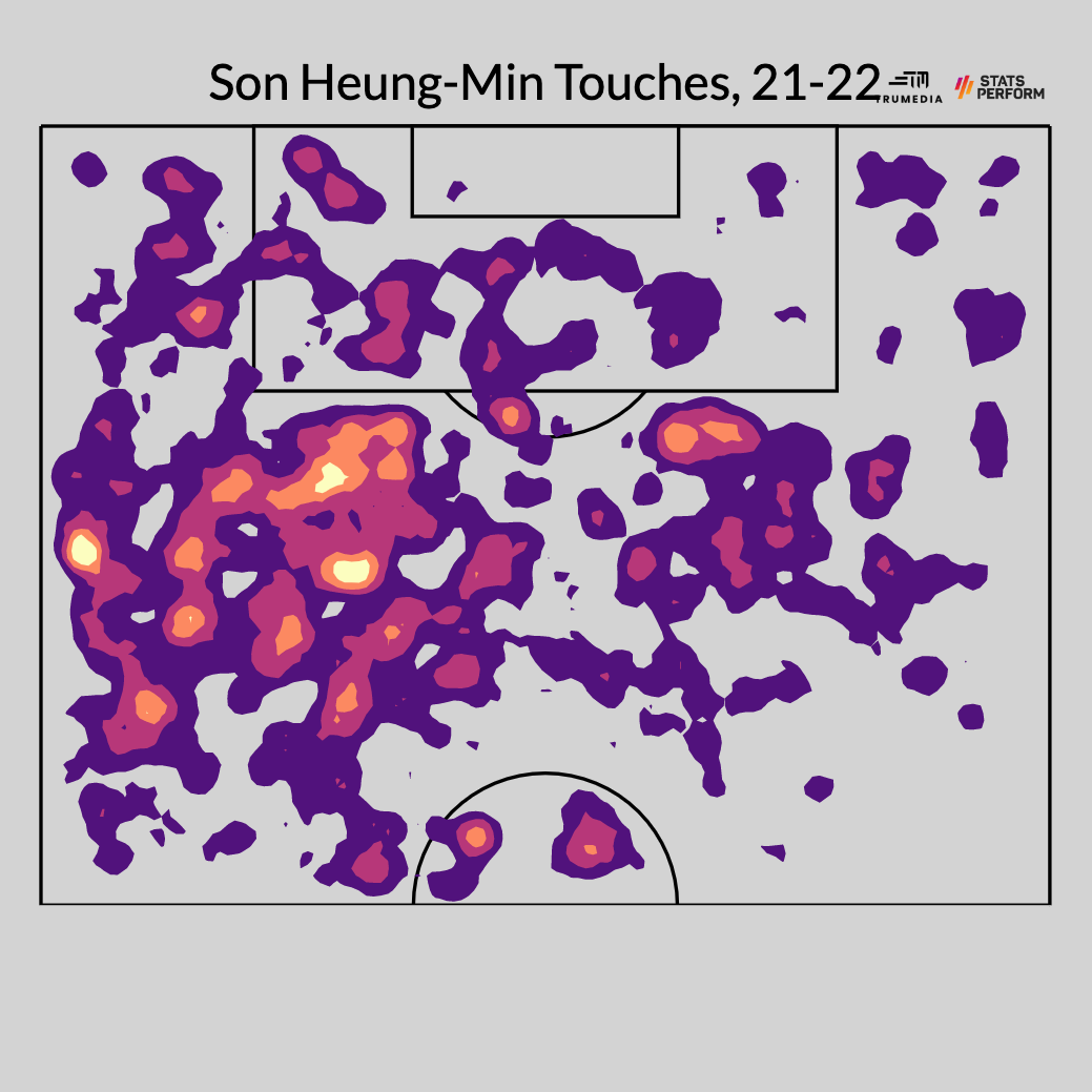 Haaland và Nunez có thể mở ra thời kỳ tái sinh vai trò tiền đạo trung tâm 3