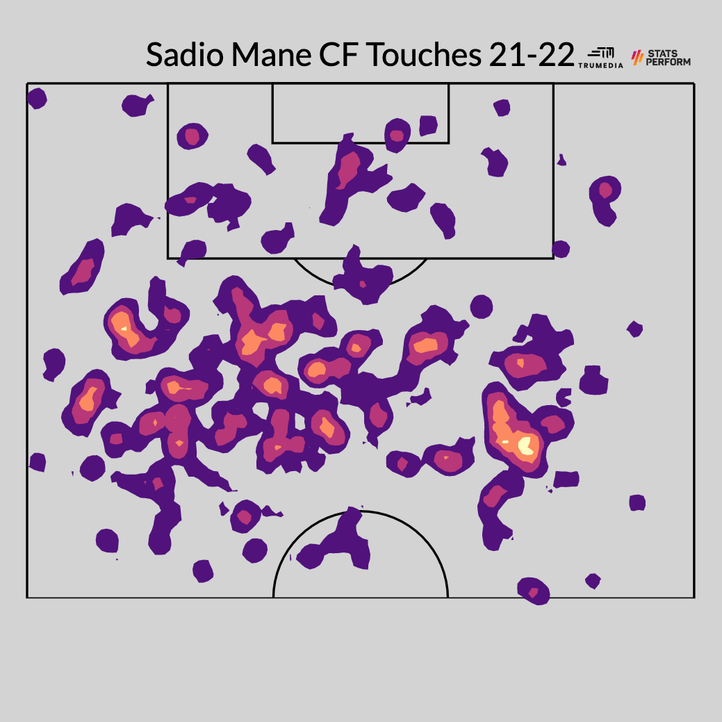 Haaland và Nunez có thể mở ra thời kỳ tái sinh vai trò tiền đạo trung tâm 4