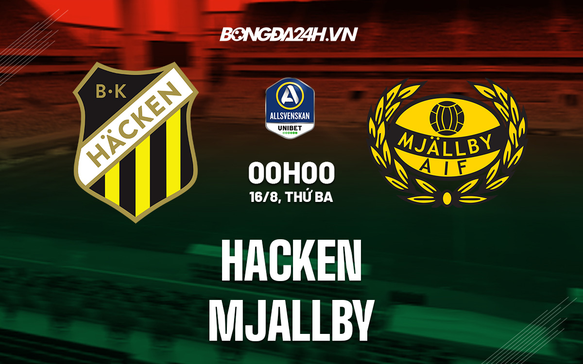 Hacken vs Mjallby Hacken vs Mjallby