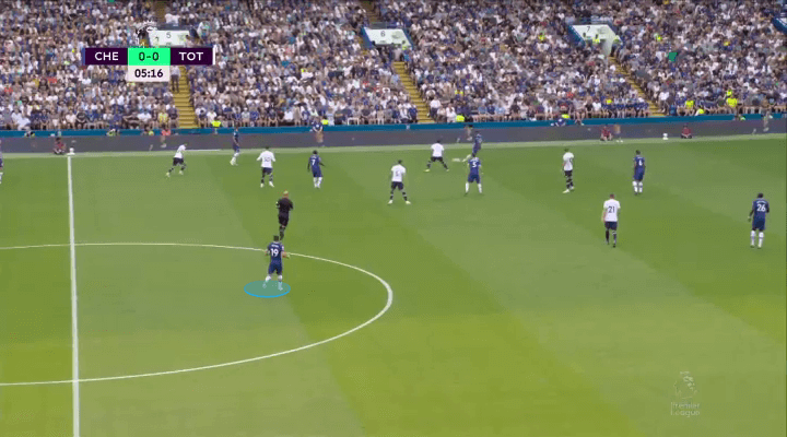 Chelsea đã áp đảo Tottenham Hotspur về mặt chiến thuật như thế nào 3