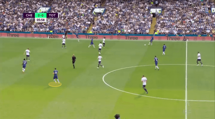 Chelsea đã áp đảo Tottenham Hotspur về mặt chiến thuật như thế nào 4