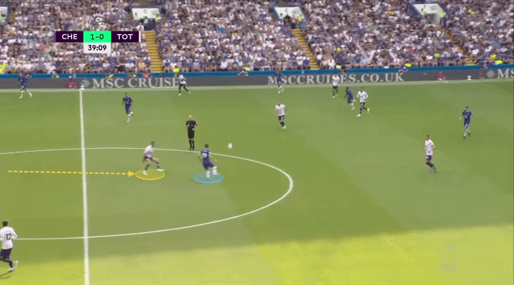 Chelsea đã áp đảo Tottenham Hotspur về mặt chiến thuật như thế nào 12